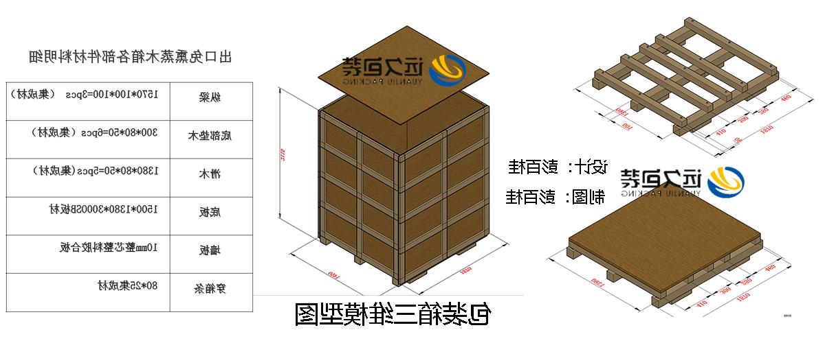 <a href='http://1zo.mgcphoto.com'>买球平台</a>的设计需要考虑流通环境和经济性